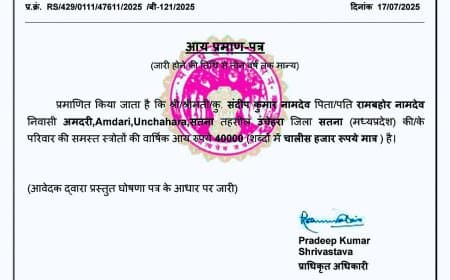 भारत का सबसे 'गरीब' व्यक्ति मिला सतना में, शून्य वार्षिक आय का प्रमाण पत्र जारी कर प्रशासन की कार्यप्रणाली पर उठे सवाल