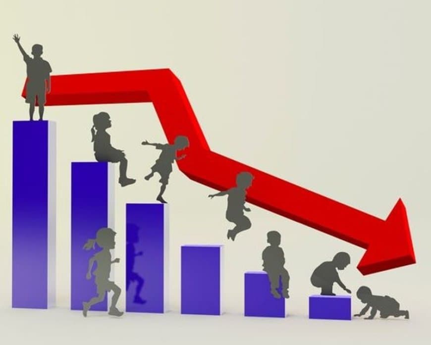 चिंता... भारत प्रजनन दर 1.9... जनसंख्या 2080 तक हो जाएगी स्थिर 