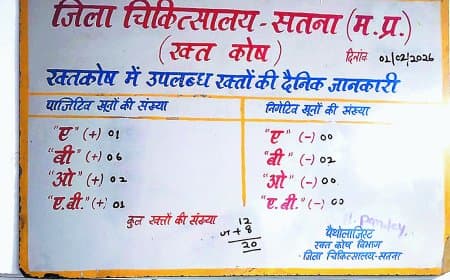 एचआईवी कांड के बाद सूना पड़ा सतना ब्लड बैंक, थैलीसीमिया मरीज संकट में गंभीर