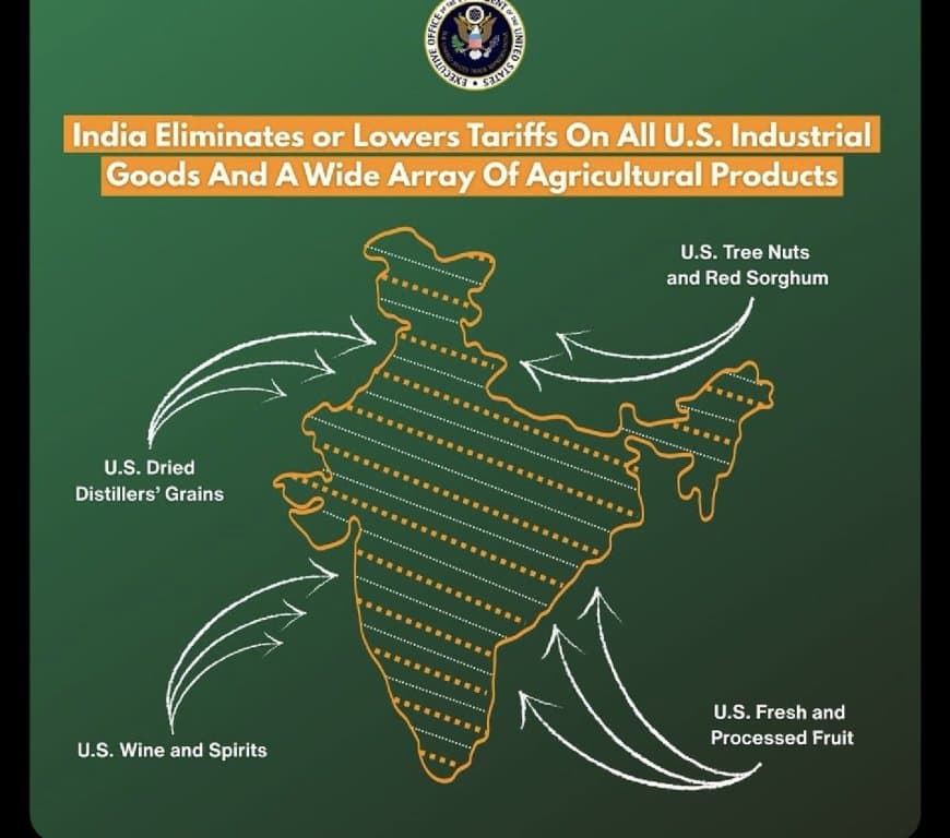 पाक को झटका: अमेरिकी नक्शे में पीओके सहित पूरा जम्मू-कश्मीर भारत का