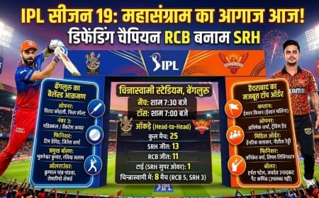 IPL 2026 Opening Match: बेंगलुरु vs हैदराबाद मुकाबला आज, जानें प्लेइंग-11 और पिच रिपोर्ट