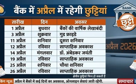 अप्रैल में 14 दिन बंद रहेंगे बैंक, काम निपटाने से पहले देख लें छुट्टियों की पूरी लिस्ट