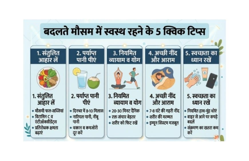 बदलते मौसम में बार-बार बीमार पड़ने से बचना है? तो आज ही अपनाएं ये 5 सेहतमंद आदतें