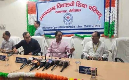 उत्तराखंड बोर्ड परीक्षा का रिजल्ट घोषित: 10वीं में अक्षत और 12वीं में गीतिका ने किया टॉपर