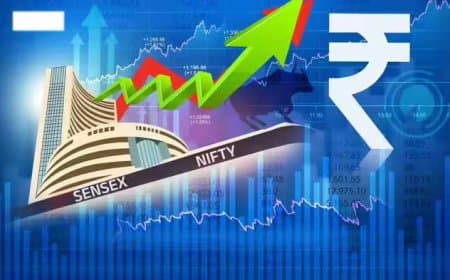 भारतीय बाजार: सेंसेक्स 358 अंक चढ़ा, निफ्टी में भी तेजी, यूएस डॉलर के मुकाबले रुपया 11 पैसे कमजोर