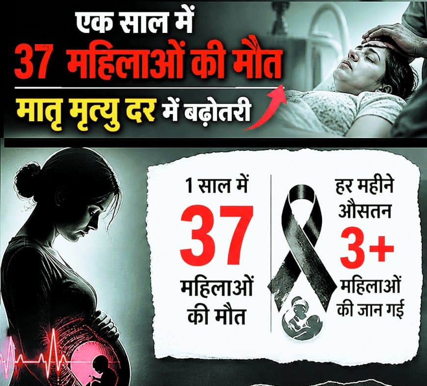सतना में मातृ मृत्यु बढ़ी, स्वास्थ्य व्यवस्था और इलाज पर उठे गंभीर सवाल