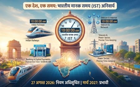 वन नेशन, वन टाइम: देश भर में भारतीय मानक समय (IST) अनिवार्य, जानें नए नियम