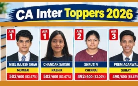 CA Inter September 2026 Toppers: मुंबई के नील और नासिक की साक्षी बनीं ऑल इंडिया टॉपर