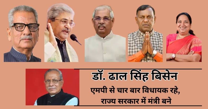 6 राज्यों में नए राज्यपालों की नियुक्ति: Om Prakash Mathur केरल और Sudha Yadav कर्नाटक की राज्यपाल बनीं