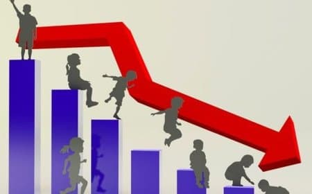 चिंता... भारत प्रजनन दर 1.9... जनसंख्या 2080 तक हो जाएगी स्थिर