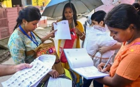 मध्यप्रदेश... 8.13 लाख मृत मतदाता एसआईआर के दौरान मिले ‘जिंदा’