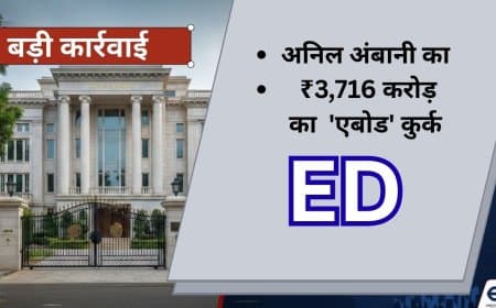 अनिल अंबानी को बड़ा झटका: ED ने कुर्क किया मुंबई स्थित 3,716 करोड़ का 'एबोड'