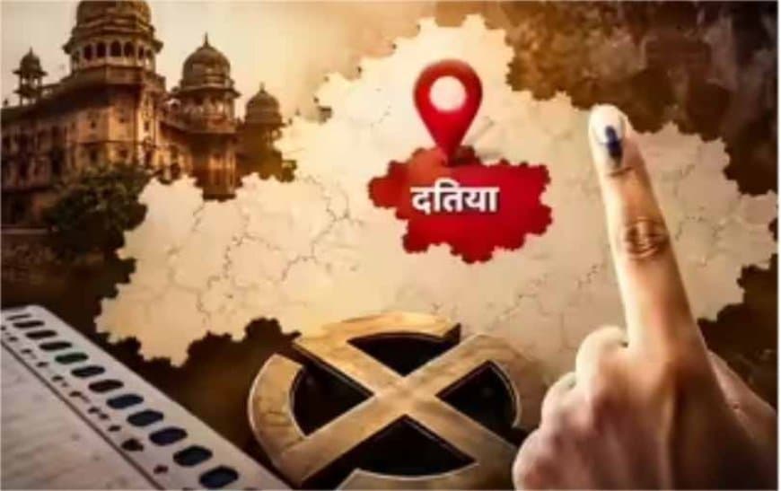 मध्यप्रदेश: दतिया के रण में 21 धुरंधर... तीन ने छोड़ा मैदान, भाजपा से आशुतोष और कांग्रेस के घनश्याम में टक्कर मध्यप्रदेश: दतिया के रण में 21 धुरंधर... तीन ने छोड़ा मैदान, भाजपा से आशुतोष और कांग्रेस के घनश्याम में टक्कर