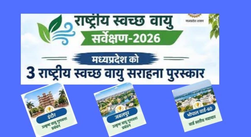 राष्ट्रीय स्वच्छ वायु सर्वेक्षण 2026: देश के टॉप-5 में एमपी के तीन शहर, इंदौर, जबलपुर और भोपाल का जलवा राष्ट्रीय स्वच्छ वायु सर्वेक्षण 2026: देश के टॉप-5 में एमपी के तीन शहर, इंदौर, जबलपुर और भोपाल का जलवा