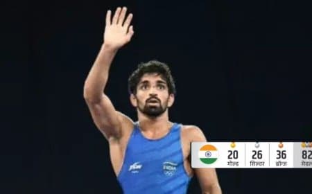 एशियन गेम्स 2026: पहलवान अमन सहरावत ने रचा इतिहास, भारत को दिलाया 20वां स्वर्ण पदक एशियन गेम्स 2026: पहलवान अमन सहरावत ने रचा इतिहास, भारत को दिलाया 20वां स्वर्ण पदक